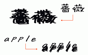 書きぐせのイメージ画像