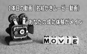 お絵かきムービーイメージ画像