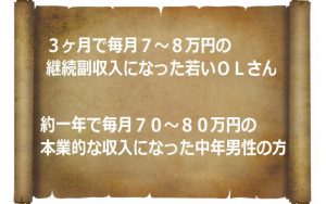 副業プログラムのイメージ画像