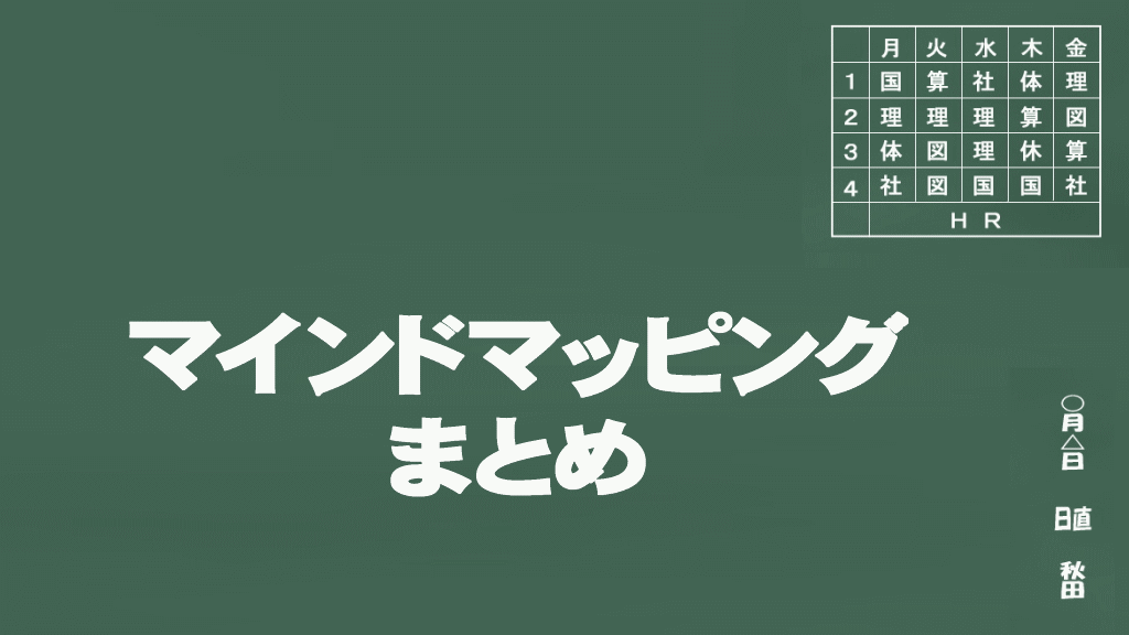 マインドマッピングまとめイメージ画像