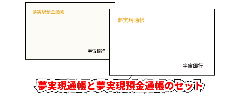 夢実現通帳セットイメージ画像