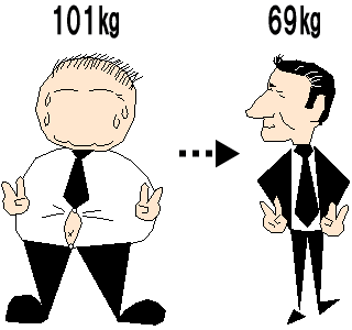 ダイエットビフォー・アフターイメージ画像