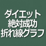 ダイエット絶対成功折れ線グラフイメージ画像