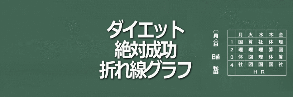 ダイエット絶対成功折れ線グラフイメージ画像