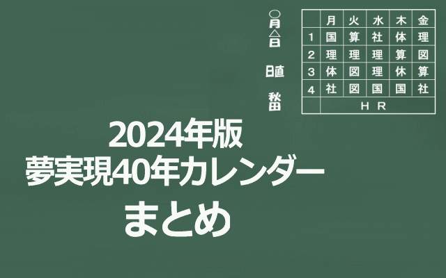 2024年版夢実現40年カレンダーまとめイメージ画像