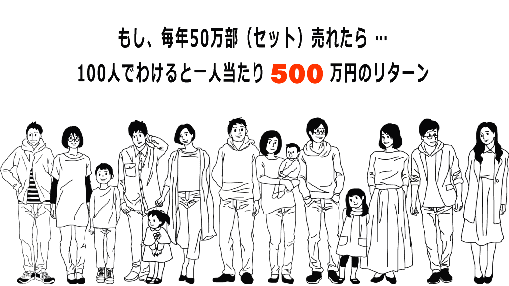 捕らぬ狸の皮算用みんなでわけたら一人500万円イメージ画像